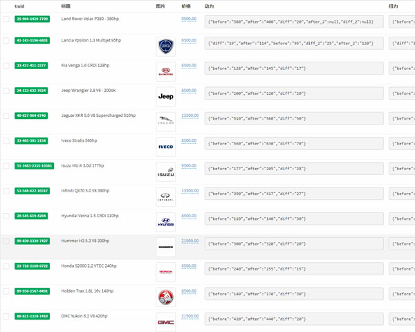 汽車電腦ECU升級(jí)調(diào)諧數(shù)據(jù)API接口系統(tǒng)